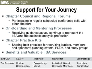 Support for Your Journey Chapter Council and Regional Forums   Participating in regular scheduled conference calls with other chapters On-Boarding and Mentoring Processes Receiving guidance as you continue to represent the IIBA and the business analysis profession Chapter Practice Kits Sharing best practices for recruiting leaders, members and sponsors; planning events, PDDs, and study groups Benefits and Valuable IIBA Services BABOK ® CBAP ® Webinars Newsletter Job Postings Conferences On-line Communities Competency Model Individual, Global, Corporate Members Associate Certification 