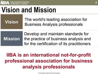 Vision and Mission Develop and maintain standards for the practice of business analysis and for the certification of its practitioners IIBA is an international not-for-profit professional association for business analysis professionals Vision The world's leading association for  Business Analysis professionals Mission © International Institute of Business Analysis 