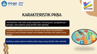 KARAKTERISTIK PKBA
memberikan nilai lebih pada kapasitas, kemampuan, pengetahuan,
jaringan, dan potensi yang dimiliki oleh sekolah
menekankan kepada kemandirian sekolah untuk dapat menyelesaikan
tantangan yang dihadapi dengan bermodalkan kekuatan dan potensi yang
dimiliki
berfokus pada potensi aset/sumber daya yang dimiliki oleh sekolah
 