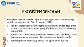 EKOSISTEM SEKOLAH
Ekosistem sekolah itu terbangun dari tiga aspek antara lain ekologis,
sosial, dan spiritual. (C. Otto Scharmer, 2018)
1. Kondisi ekologis sekolah mencakup antara lain sumber daya alam,
sumber daya manusia, lokasi geografis, historis, dan daya dukung
pemerintah.
2. Kondisi sosial mencakup antara lain peserta didik, pendidik, sarana
dan prasarana, pembiayaan, dan daya dukung komite sekolah.
3. kondisi spiritual mencakup antara lain agama dan budaya.
 