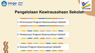 Pengelolaan Kewirausahaan Sekolah
1. Perencanaan Program Kewirausahaan Sekolah
2. Pelaksanaan Program Kewirausahaan Sekolah
3. Evaluasi Program Kewirausahaan Sekolah
 