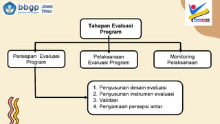 presentasi 3_Kewirausahaan Bpk. Suwardi.ppt