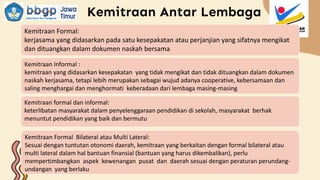 Kemitraan Antar Lembaga
Kemitraan Formal:
kerjasama yang didasarkan pada satu kesepakatan atau perjanjian yang sifatnya mengikat
dan dituangkan dalam dokumen naskah bersama
Kemitraan Informal :
kemitraan yang didasarkan kesepakatan yang tidak mengikat dan tidak dituangkan dalam dokumen
naskah kerjasama, tetapi lebih merupakan sebagai wujud adanya cooperative, kebersamaan dan
saling menghargai dan menghormati keberadaan dari lembaga masing-masing
Kemitraan formal dan informal:
keterlibatan masyarakat dalam penyelenggaraan pendidikan di sekolah, masyarakat berhak
menuntut pendidikan yang baik dan bermutu
Kemitraan Formal Bilateral atau Multi Lateral:
Sesuai dengan tuntutan otonomi daerah, kemitraan yang berkaitan dengan formal bilateral atau
multi lateral dalam hal bantuan finansial (bantuan yang harus dikembalikan), perlu
mempertimbangkan aspek kewenangan pusat dan daerah sesuai dengan peraturan perundang-
undangan yang berlaku
 