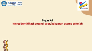 Tugas A1
Mengidentifikasi potensi aset/kekuatan utama sekolah
 
