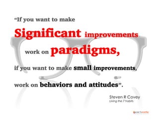 “If you want to make

Significant improvements,
work on paradigms,
if you want to make small improvements,
work on behaviors and attitudes”.
Steven R Covey
Living the 7 habits

 