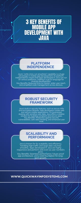 3 Key Benefits of Mobile App Development with Java | PDF