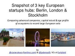 Snapshot of 3 key European
startups hubs: Berlin, London &
Stockholm
by
@ciaranoleary (berlinvc.com) & @jaderead5; VCs at Earlybird
Comparing advanced companies, capital raised & age profile
of ecosystems to recent large European exits
 