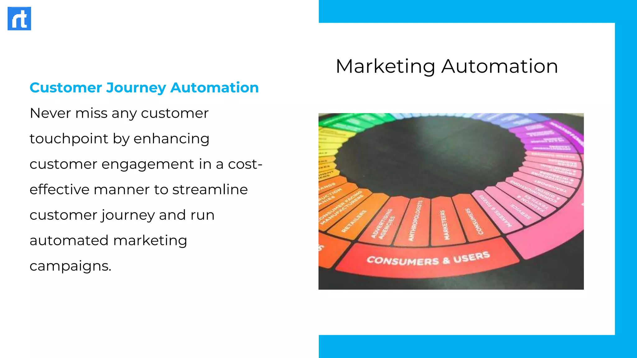 Customer Journey Automation
Never miss any customer
touchpoint by enhancing
customer engagement in a cost-
effective manner to streamline
customer journey and run
automated marketing
campaigns.
Marketing Automation
 