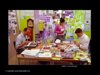 IMAGE: © Jump Associates


© copyright Jump Associates LLC
 