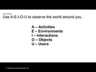 Key Concept

Use A-E-I-O-U to observe the world around you.

                                     A – Activities
                                     E – Environments
                                     I – Interactions
                                     O – Objects
                                     U – Users




   © copyright Jump Associates LLC
 