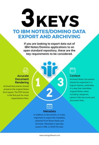 3 Keys to IBM Notes/Domino Data Export and Archiving