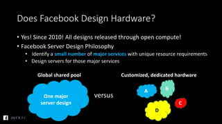 How Does Facebook Work Tech Stack Facebook ML Infrastructure - 2018 slides | PDF