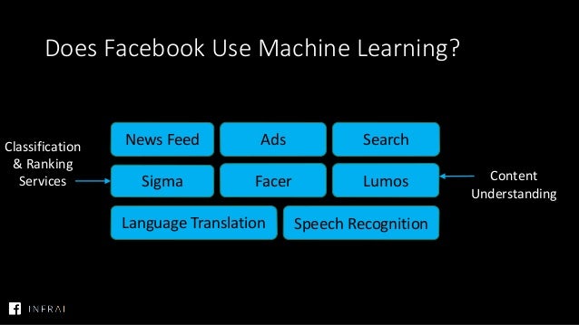 facebook ml framework