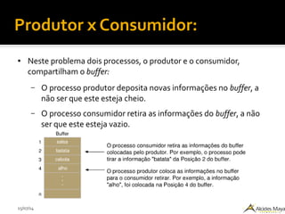 15/07/14
Produtor x Consumidor:
● Neste problema dois processos, o produtor e o consumidor,
compartilham o buffer:
– O processo produtor deposita novas informações no buffer, a
não ser que este esteja cheio.
– O processo consumidor retira as informações do buffer, a não
ser que este esteja vazio.
 