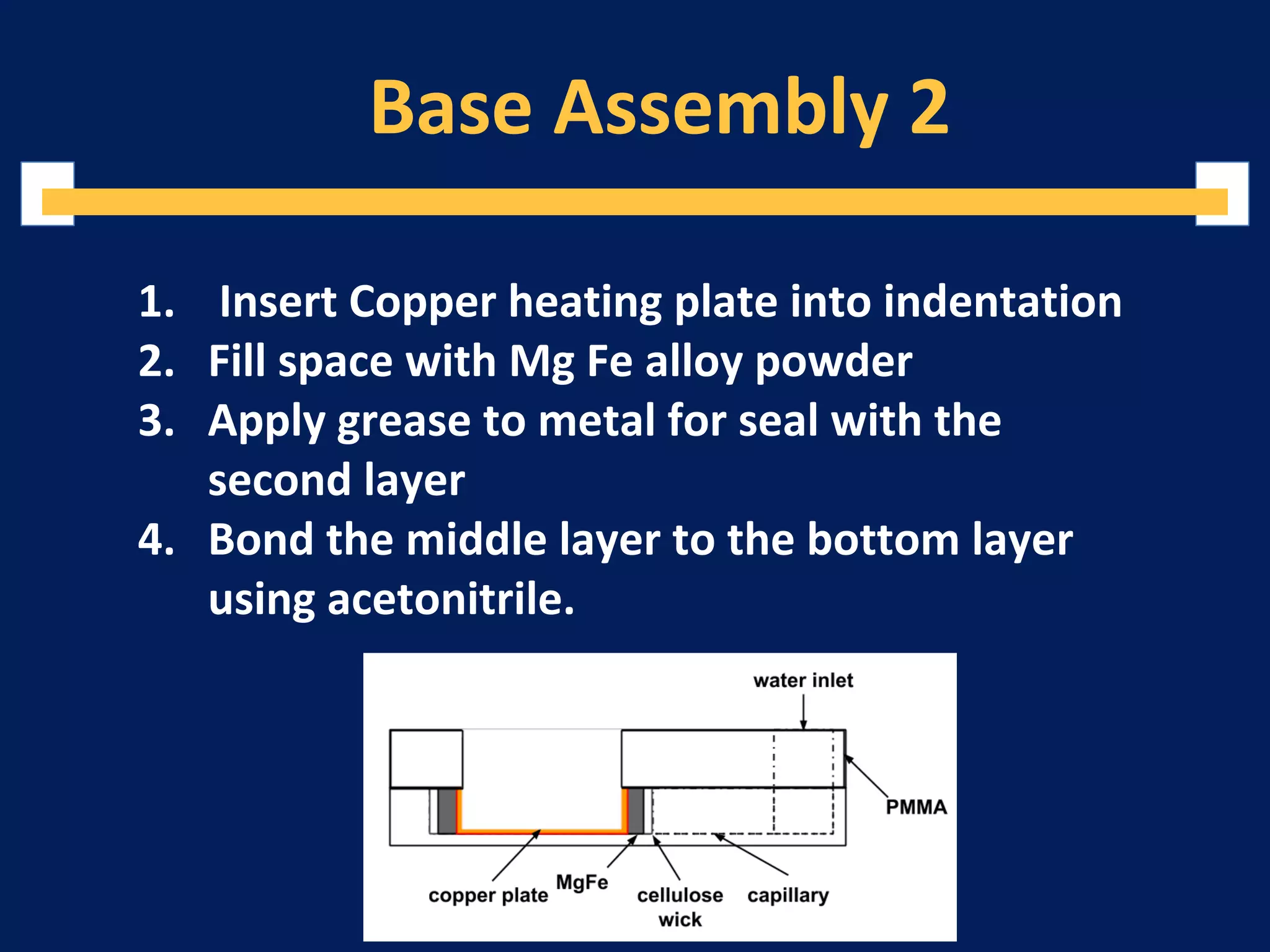 Base Assembly 2
1. Insert Copper heating plate into indentation
2. Fill space with Mg Fe alloy powder
3. Apply grease to metal for seal with the
second layer
4. Bond the middle layer to the bottom layer
using acetonitrile.
 