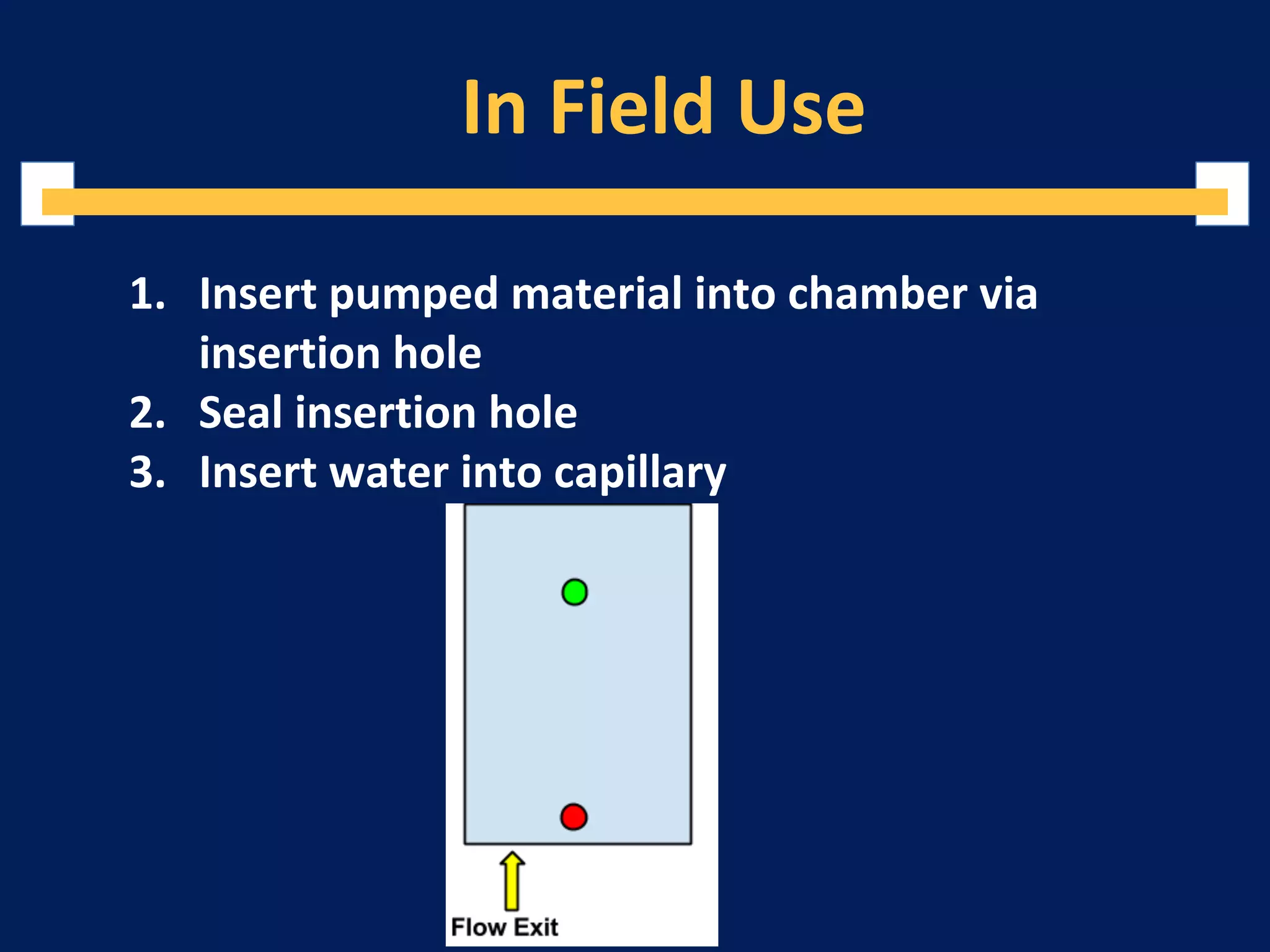 In Field Use
1. Insert pumped material into chamber via
insertion hole
2. Seal insertion hole
3. Insert water into capillary
 