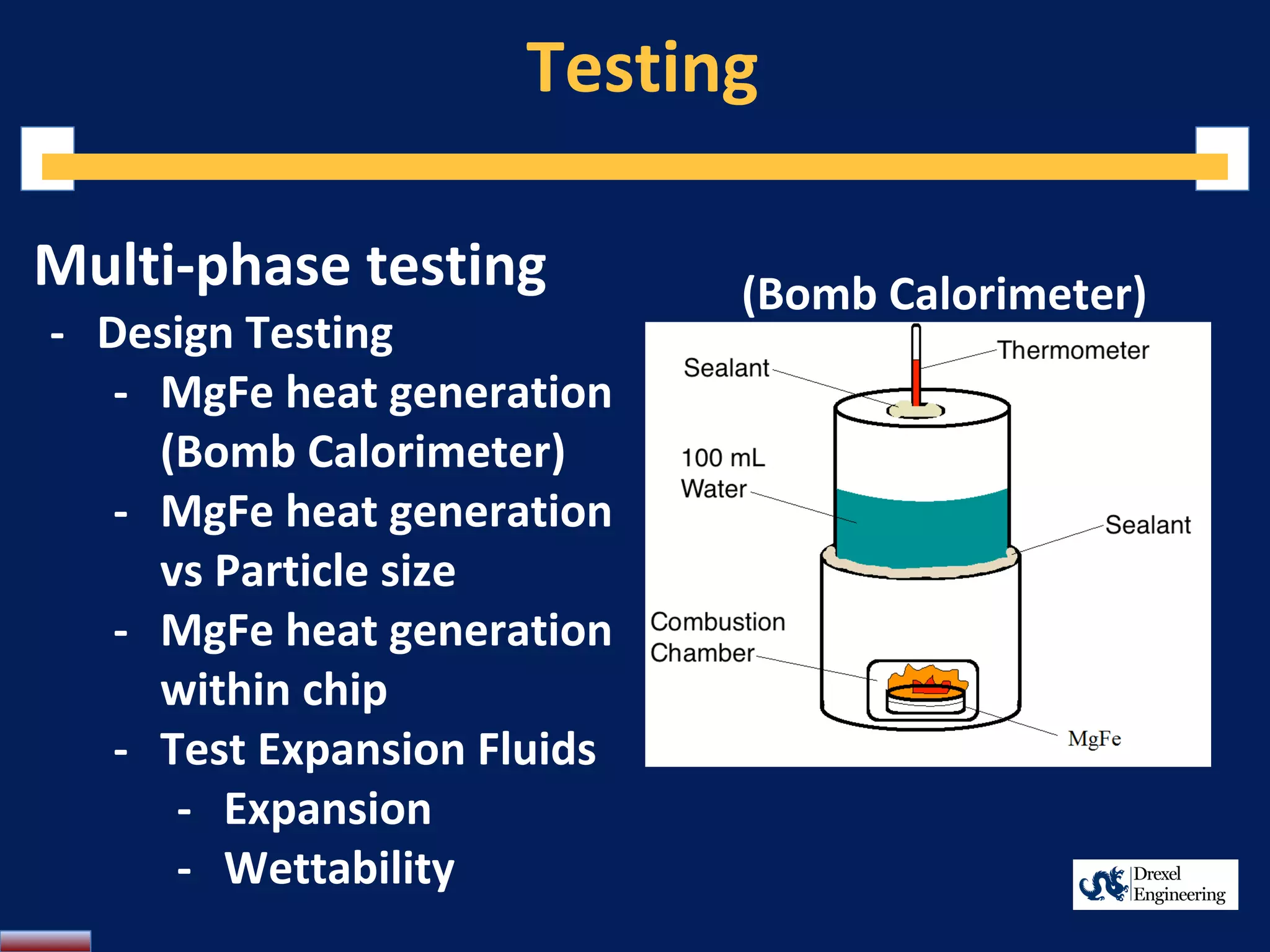 Testing
Multi-phase testing
- Design Testing
- MgFe heat generation
(Bomb Calorimeter)
- MgFe heat generation
vs Particle size
- MgFe heat generation
within chip
- Test Expansion Fluids
- Expansion
- Wettability
(Bomb Calorimeter)
 