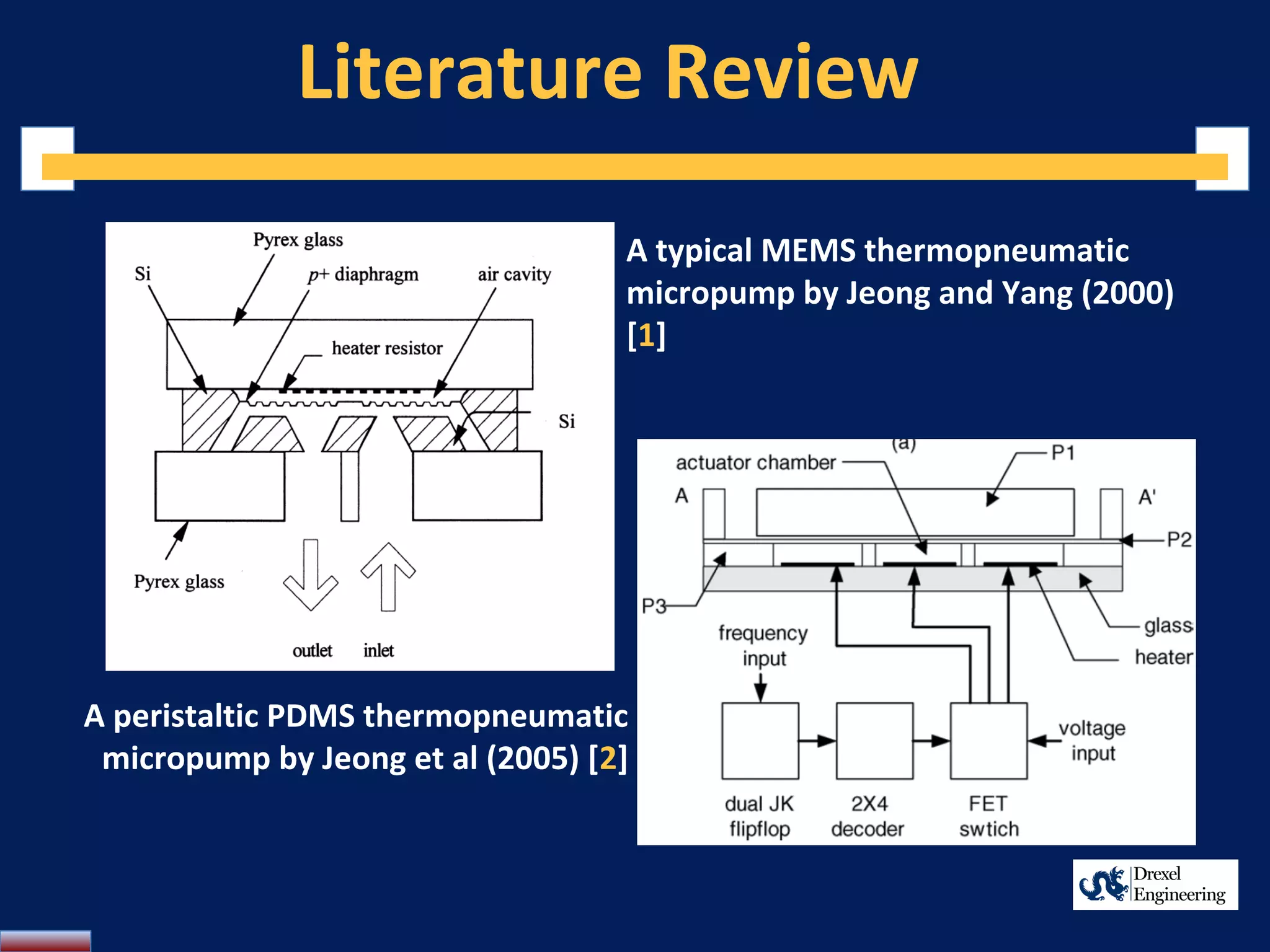 Literature Review
A typical MEMS thermopneumatic
micropump by Jeong and Yang (2000)
[1]
A peristaltic PDMS thermopneumatic
micropump by Jeong et al (2005) [2]
 