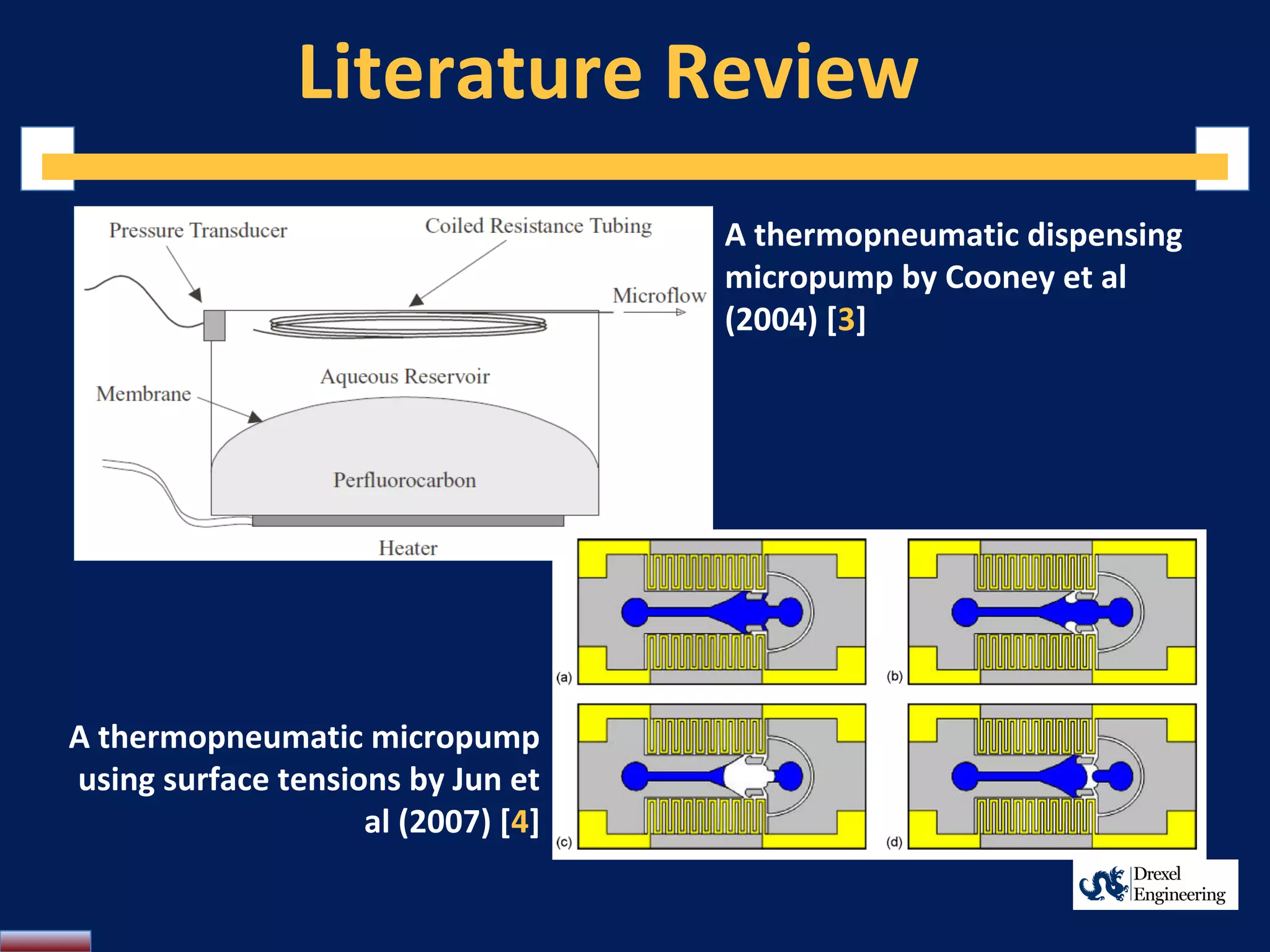 Literature Review
A thermopneumatic dispensing
micropump by Cooney et al
(2004) [3]
A thermopneumatic micropump
using surface tensions by Jun et
al (2007) [4]
 