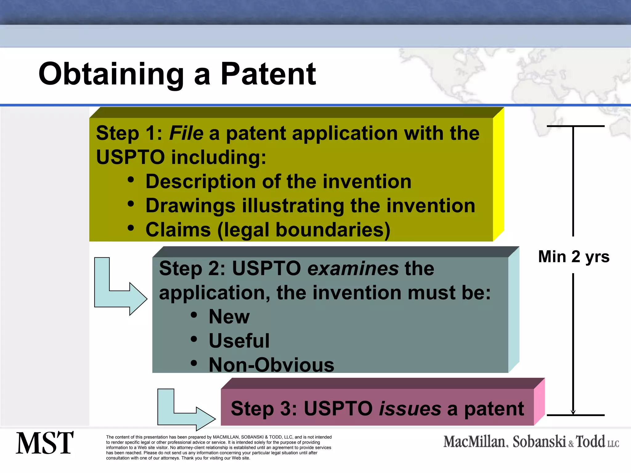 Obtaining a Patent Min 2 yrs Step 1:  File  a patent application with the  USPTO including: Description of the invention Drawings illustrating the invention Claims (legal boundaries) Step 2: USPTO  examines  the  application, the invention must be: New Useful Non-Obvious Step 3: USPTO  issues  a patent 