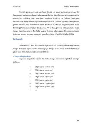 2016-2017 Gorputz Adierazpena
15
Honetaz aparte, gorputza erabiltzen ikastea oso gauza garrantzitsua izango da
haurrentzat, ondoren modu ezberdinetan erabiltzeko. Kasu honetan, gorputza espazioa
ezagutzeko erabiliko dute, espazioan mugitzen ikasteko eta hainbat kontzeptu
barneratzeko, ondoren haien ingurunea ezagutu dezaten. Gainera, espazioa kontzeptu oso
garrantzitsua da, ni-a besteekin elkartzen den tokia da. Hau da, mugimenduaren bidez
bizipen pertsonalak adierazten dira (Laban, 1987). Hau, prozesu baten azkeneko fasea
izango litzateke, garapen bat behar duena. Gorputz adierazpenarekin erlazionatutako
jardueren bitartez umearen garapenari lagunduko diogu. (Castillo, Rebollo, 2009)
Jarduerak
Jarduera hauek, Haur Hezkuntzako bigarren ziklora (4-5 urte) bideratuta planteatu
ditugu. Jarduerak espazio zabal batean egingo ditugu, ez du zertan psikomotrizitateko
gelan izan. Hona hemen proposamen praktikoa:
1.-Objetuekin jolasean
Espazioa ezagutzeko objektu bat hartuko dugu eta haurrei argibideak emango
dizkiegu:
 Objektuaren aurrean jarri
 Objektuaren atzean jarri
 Objektuaren barruan jarri
 Objektuaren alboan jarri
 Objektuaren azpian jarri
 Objektuaren kanpoan jarri
 Objektuaren gainean jarri
 …
 