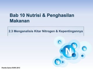 2.3 Menganalisis Kitar Nitrogen & Kepentingannya
Panitia Sains KVKK 2013
 