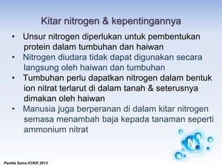 • Unsur nitrogen diperlukan untuk pembentukan
protein dalam tumbuhan dan haiwan
• Nitrogen diudara tidak dapat digunakan secara
langsung oleh haiwan dan tumbuhan
• Tumbuhan perlu dapatkan nitrogen dalam bentuk
ion nitrat terlarut di dalam tanah & seterusnya
dimakan oleh haiwan
• Manusia juga berperanan di dalam kitar nitrogen
semasa menambah baja kepada tanaman seperti
ammonium nitrat
Kitar nitrogen & kepentingannya
Panitia Sains KVKK 2013
 