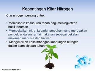 Kepentingan Kitar Nitrogen
Kitar nitrogen penting untuk
• Memelihara kesuburan tanah bagi meningkatkan
hasil tanaman
• Membekalkan nitrat kepada tumbuhan yang merupakan
pengeluar dalam rantai makanan sebagai bekalan
makanan manusia dan haiwan
• Mengekalkan keseimbangan kandungan nitrogen
dalam alam ciptaan tuhan
Panitia Sains KVKK 2013
 