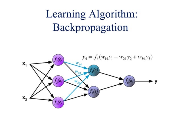 Classification using back propagation algorithm | PPT