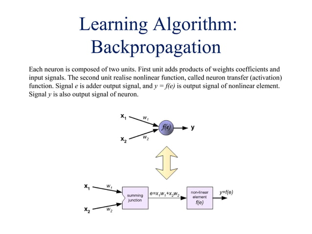 Classification using back propagation algorithm | PPT