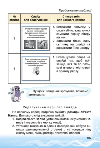 107
№
cлайда
Слайд
для редагування
Список змін
для кожного слайда
3
1.	 Виправити помилку: у
слові «абчислювальних»
замінити першу літеру
на «о».
2.	Залишити тільки одну
світлину на слайді та
розмістити її по центру
4
1.	 Розташувати слова на
слайді так, щоб прі­
звище, ім’я та по бать­
кові вченого містилися
в одному рядку
Ну що ж, завдання зрозуміле, почнемо
виконувати!
Ре д а г у в а н н я п е р ш о г о с л а й д а
На першому слайді потрібно змінити розміри об’єкта
Напис. Для цього слід виконати такі дії:
1.	 Виділи об’єкт Напис (установи вказівник у межах На-
пису і клацни ліву кнопку миші).
2.	Установи вказівник в один з маркерів (він набуде ви­
гляду двонапрямленої стрілки) і, натиснувши ліву
кнопку миші, зміни розміри текстової області.
Продовження таблиці
 