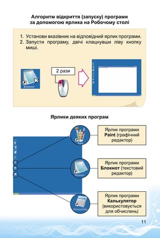 11
Алгоритм відкриття (запуску) програми
за допомогою ярлика на Робочому столі
2 рази
1.	 Установи вказівник на відповідний ярлик програми.
2.	Запусти програму, двічі клацнувши ліву кнопку
миші.
Ярлики деяких програм
Ярлик програми
Калькулятор
(використовується
для обчислень)
Ярлик програми
Блокнот (текстовий
редактор)
Ярлик програми
Paint (графічний
редактор)
 