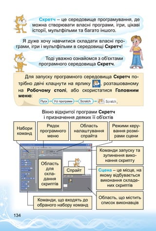 134
Тоді уважно ознайомся з об’єктами
програмного середовища Скретч.
Я дуже хочу навчитися складати власні про­
грами, ігри і мультфільми в середовищі Скретч!
Скретч – це середовище програмування, де
можна створювати власні програми, ігри, цікаві
історії, мультфільми та багато іншого.
Для запуску програмного середовища Скретч по­
трібно двічі клацнути на ярлику , розташованому
на Робочому столі, або скористатися Головним
меню:
.
Вікно відкритої програми Скретч
і призначення деяких її об’єктів
Команди, що входять до
обраного набору команд
Набори
команд
Область
для
скла­
дання
скриптів
Режими керу­
вання розмі­
рами сцени
Команди запуску та
зупинення вико­
нання скрипту
Сцена – це місце, на
якому відбувається
виконання складе­
них скриптів
Область, що містить
список виконавців
Рядок
програмного
меню
Область
налаштування
спрайта
Спрайт
 
