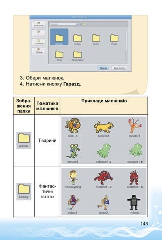 143
3.	Обери малюнок.
4.	Натисни кнопку Гаразд.
Зобра­
ження
папки
Тематика
малюнків
Приклади малюнків
Тварини
Фантас­
тичні
істоти
 