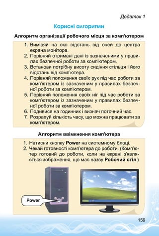 159
Додаток 1
Корисні алгоритми
Алгоритм організації робочого місця за комп’ютером
1.	 Виміряй на око відстань від очей до центра
екрана монітора.
2.	Порівняй отримані дані із зазначеними у прави­
лах безпечної роботи за комп’ютером.
3.	Встанови потрібну висоту сидіння стільця і його
відстань від комп’ютера.
4.	Порівняй положення своїх рук під час роботи за
комп’ютером із зазначеним у правилах безпеч­
ної роботи за комп’ютером.
5.	Порівняй положення своїх ніг під час роботи за
комп’ютером із зазначеним у правилах безпеч­
ної роботи за комп’ютером.
6.	Подивися на годинник і визнач поточний час.
7.	 Розрахуй кількість часу, що можна працювати за
комп’ютером.
Алгоритм ввімкнення комп’ютера
Power
1.	 Натисни кнопку Power на системному блоці.
2.	Чекай готовності комп’ютера до роботи. (Ком­п’ю­
тер готовий до роботи, коли на екрані з’явля­
ється зображення, що має назву Робочий стіл.)
 
