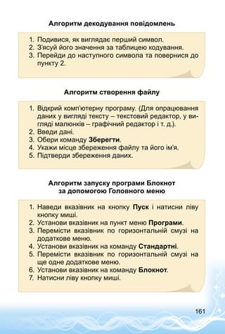 161
Алгоритм декодування повідомлень
1.	 Подивися, як виглядає перший символ.
2.	З’ясуй його значення за таблицею кодування.
3.	Перейди до наступного символа та повернися до
пункту 2.
Алгоритм створення файлу
1.	 Відкрий комп’ютерну програму. (Для опрацювання
даних у вигляді тексту – текстовий редактор, у ви­
гляді малюнків – графічний редактор і т. д.).
2.	Введи дані.
3.	Обери команду Зберегти.
4.	Укажи місце збереження файлу та його ім’я.
5.	Підтверди збереження даних.
Алгоритм запуску програми Блокнот
за допомогою Головного меню
1.	 Наведи вказівник на кнопку Пуск і натисни ліву
кнопку миші.
2.	Установи вказівник на пункт меню Програми.
3.	Перемісти вказівник по горизонтальній смузі на
додаткове меню.
4.	Установи вказівник на команду Стандартні.
5.	Перемісти вказівник по горизонтальній смузі на
ще одне додаткове меню.
6.	Установи вказівник на команду Блокнот.
7.	 Натисни ліву кнопку миші.
 