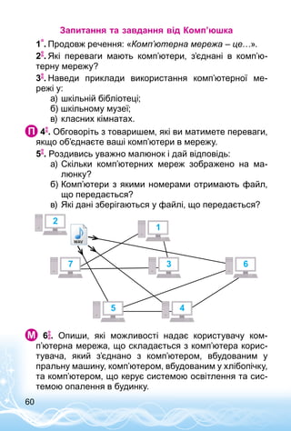 60
Запитання та завдання від Комп’юшка
1 .	Продовж речення: «Комп’ютерна мережа – це…».
2 .	Які переваги мають комп’ютери, з’єднані в комп’ю­
терну мережу?
3 .	Наведи приклади використання комп’ютерної ме­
ре­жі у:
а)	шкільній бібліотеці;
б) шкільному музеї;
в)	класних кімнатах.
 4 . Обговоріть з товаришем, які ви матимете переваги,
якщо об’єднаєте ваші комп’ютери в мережу.
5 . Роздивись уважно малюнок і дай відповідь:
а)	Скільки комп’ютерних мереж зображено на ма­
люнку?
б)	Комп’ютери з якими номерами отримають файл,
що передається?
в)	Які дані зберігаються у файлі, що передається?
2
1
7 3
5 4
6
  6 . Опиши, які можливості надає користувачу ком­
п’ютерна мережа, що складається з комп’ютера корис­
тувача, який з’єднано з комп’ютером, вбудованим у
пральну машину, комп’ютером, вбудованим у хлібопічку,
та комп’ютером, що керує системою освітлення та сис­
темою опалення в будинку.
 