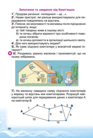 66
Запитання та завдання від Комп’юшка
1 . Продовж речення: «Інтернет – це…».
2 . Назви пристрої, які раніше використовували для пе­
редавання повідомлень на відстань.
3 . Поясни, які можливості ти матимеш після під’єднання
до Інтернету, якщо:
а)	твій товариш живе в іншому місті;
б)	ти хочеш зібрати відомості про особливості пове­
дінки пінгвінів;
в)	ти хочеш допомогти в організації шкільного свята.
4 . Для чого використовують модем?
5 . Як саме з’єднано комп’ютери у всесвітній мережі Ін­
тернет?
 6 . Роздивись уважно малюнок і прокоментуй, що на
ньому зображено.
7 . На малюнку наведено схему з’єднання комп’ютерів
у мережу та відстань між комп’ютерами. Розрахуй най­
коротший шлях для передавання даних з ком­п’ютера А
на комп’ютер В.
10
10
10
8
55
7
A
B
6
3
 