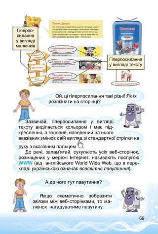 69
Гіперпо­силання
у вигляді тексту
Гіперпо­
силання
у вигляді
малюнків
Ой, ці гіперпосилання такі різні! Як їх
розпізнати на сторінці?
Зазвичай, гіперпосилання у вигляді
тексту виділяється кольором і має під­
креслення, а головне, наведений на нього
вказівник змінює свій вигляд зі стандартної стрілки на
руку з вказівним пальцем .
До речі, запам’ятай, сукупність усіх веб-сторінок,
розміщених у мережі Інтернет, називають послугою
WWW (від англійського World Wide Web, що в пере­
кладі українською означає всесвітнє павутиння).
А до чого тут павутиння?
Якщо схематично зобразити
зв’язки між веб-сторінками, то ма­
люнок нагадуватиме павутину.
 