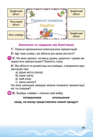 95
Графічний
об’єкт
Текстовий
об’єкт
Графічний
об’єкт
Графічний
об’єкт
Фон слайда
Запитання та завдання від Комп’юшка
1 . Поясни призначення електронних презентацій.
2 . Що таке слайд і які об’єкти він може містити?
 3 . На яких уроках, на вашу думку, доречно і цікаво ви­
користати презентацію? Поясніть чому.
4 . Які об’єкти ти розмістиш на слайдах, створюючи пре­
зентацію про:
а)	рідне місто (село);
б)	свою сім’ю;
в)	свій клас;
г)	 свою школу?
На яких шкільних заходах можна показати презентації,
які ти створив?
 5 . Знайди «зайве» і поясни свій вибір.
телереклама оголошення
захід, на якому представлено новий продукт
 