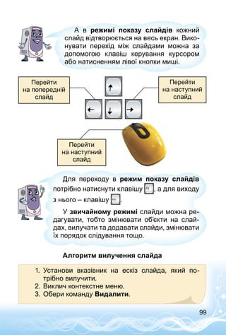 99
А в режимі показу слайдів кожний
слайд відтворюється на весь екран. Вико­
нувати перехід між слайдами можна за
допомогою клавіш керування курсором
або натисненням лівої кнопки миші.
Перейти
на попередній
слайд
Перейти
на наступний
слайд
Перейти
на наступний
слайд
Для переходу в режим показу слайдів
потрібно натиснути клавішу , а для виходу
з нього – клавішу .
У звичайному режимі слайди можна ре­
дагувати, тобто змінювати об’єкти на слай­
дах, вилучати та додавати слайди, змінювати
їх порядок слідування тощо.
Алгоритм вилучення слайда
1.	 Установи вказівник на ескіз слайда, який по­
трібно вилучити.
2.	Виклич контекстне меню.
3.	Обери команду Видалити.
 