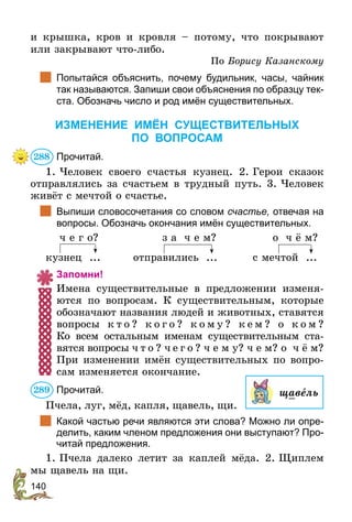 140
и крышка, кров и кровля – потому, что покрывают
или закрывают что-либо.
По Борису Казанскому
	 Попытайся объяснить, почему будильник, часы, чайник
так называются. Запиши свои объяснения по образцу тек-
ста. Обозначь число и род имён существительных.
ИЗМЕНЕНИЕ ИМЁН СУЩЕСТВИТЕЛЬНЫХ
ПО ВОПРОСАМ
Прочитай.
1. Человек своего счастья кузнец. 2. Герои сказок
отправлялись за счастьем в трудный путь. 3. Человек
живёт с мечтой о счастье.
	 Выпиши словосочетания со словом счастье, отвечая на
вопросы. Обозначь окончания имён существительных.
	 ч е г о?	 з а ч е м?	 о ч ё м?
кузнец ...	 отправились ...	 с мечтой ...
Запомни!
Имена существительные в предложении изменя-
ются по вопросам. К существительным, которые
обозначают названия людей и животных, ставятся
вопросы к т о ? к о г о ? к о м у ? к е м ? о к о м ?
Ко всем остальным именам существительным ста-
вятся вопросы ч т о ? ч е г о ? ч е м у? ч е м? о  ч ё м?
При изменении имён существительных по вопро-
сам изменяется окончание.
Прочитай.
Пчела, луг, мёд, капля, щавель, щи.
	 Какой частью речи являются эти слова? Можно ли опре-
делить, каким членом предложения они выступают? Про-
читай предложения.
1. Пчела далеко летит за каплей мёда. 2. Щиплем
мы щавель на щи.
288
289 щавель
 