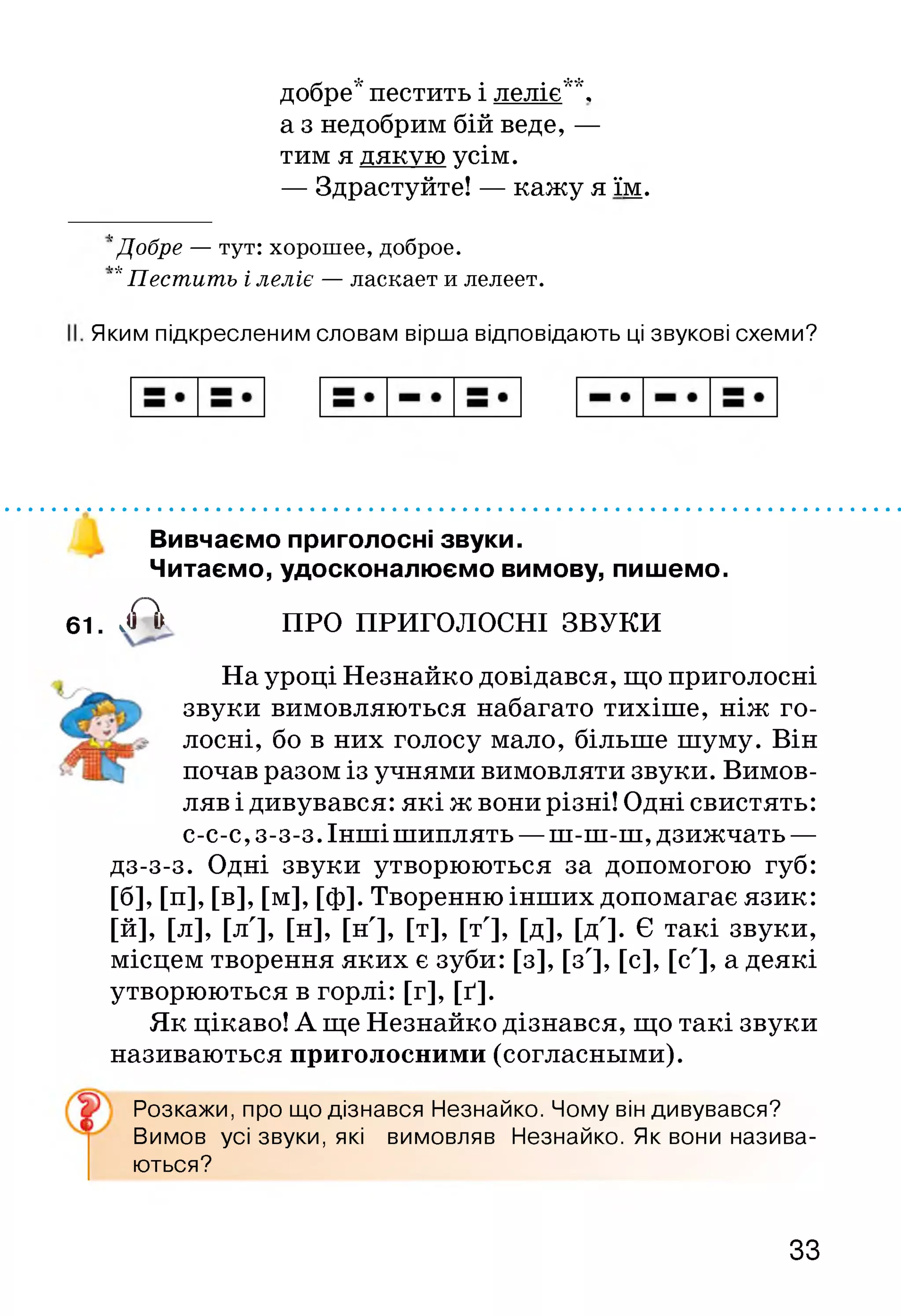добре* пестить і леліє**,
а з недобрим бій веде, —
тим я дякую усім.
— Здрастуйте! — кажу я їм.
*Добре — тут: хорошее, доброе.
**Пестить і леліє — ласкает и лелеет.
Яким підкресленим словам вірша відповідають ці звукові схеми?
Вивчаємо приголосні звуки.
Читаємо, удосконалюємо вимову, пишемо.
61. , а ПРО ПРИГОЛОСНІ ЗВУКИ
На уроці Незнайко довідався, що приголосні
звуки вимовляються набагато тихіше, ніж го­
лосні, бо в них голосу мало, більше шуму. Він
почав разом із учнями вимовляти звуки. Вимов­
ляв і дивувався: які ж вони різні! Одні свистять:
с-с-с, з-з-з. Інші шиплять —ш-ш-ш, дзижчать —
дз-з-з. Одні звуки утворюються за допомогою губ:
[б], [п], [в], [м], [ф]. Творенню інших допомагає язик:
[й], [л], [л'], [н], [н'], [т], [т'], [д], IX]. Є такі звуки,
місцем творення яких є зуби: [з], [з'], [с], [с'], а деякі
утворюються в горлі: [Г ], [ґ ].
Як цікаво! А ще Незнайко дізнався, що такі звуки
називаються приголосними (согласньїми).
Розкажи, про що дізнався Незнайко. Чому він дивувався?
Вимов усі звуки, які
ються?
вимовляв Незнайко. Як вони назива-
33
 