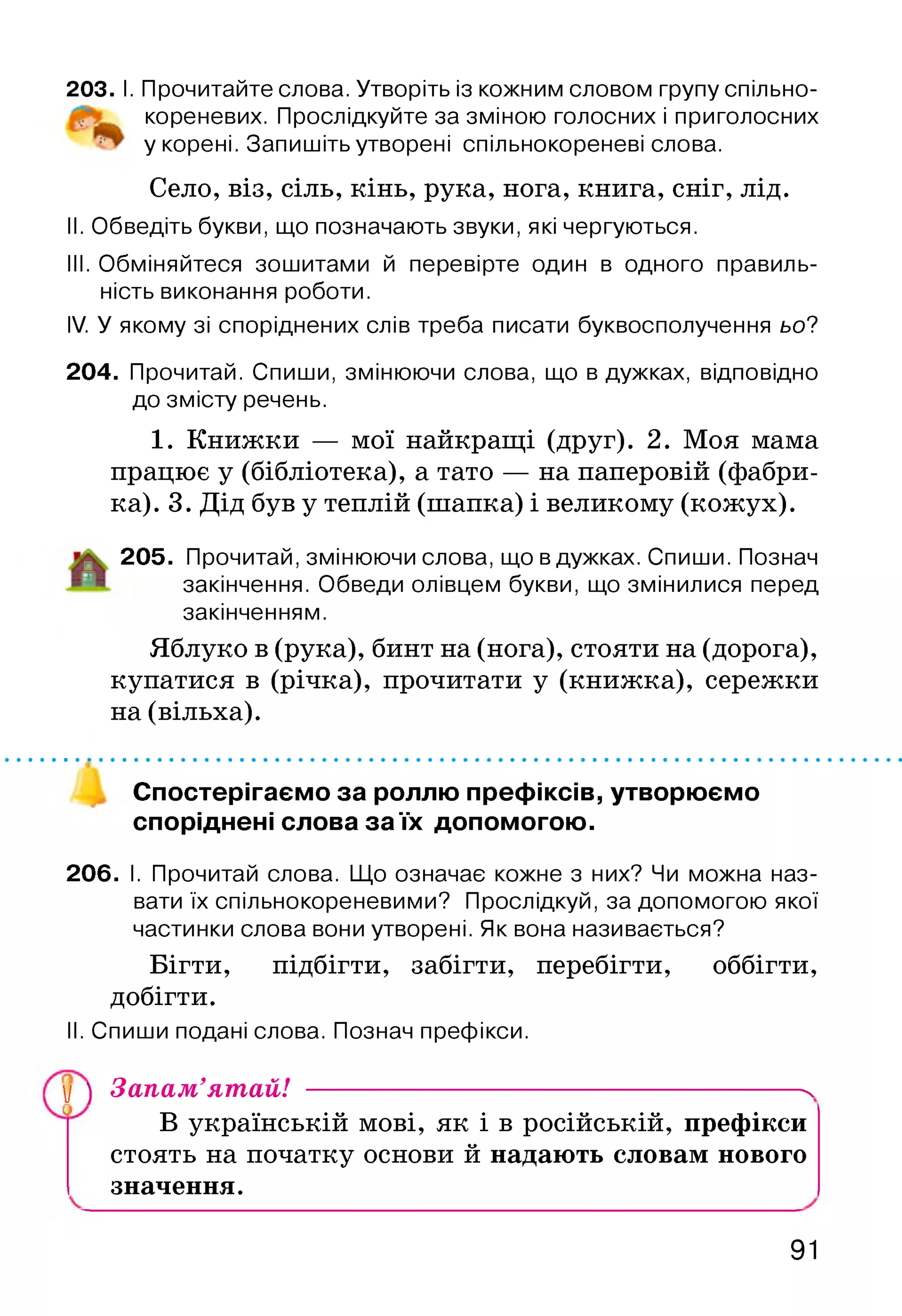 203. І. Прочитайте слова. Утворіть із кожним словом групу спільно-
кореневих. Прослідкуйте за зміною голосних і приголосних
у корені. Запишіть утворені спільнокореневі слова.
Село, віз, сіль, кінь, рука, нога, книга, сніг, лід.
II. Обведіть букви, що позначають звуки, які чергуються.
III. Обміняйтеся зошитами й перевірте один в одного правиль­
ність виконання роботи.
IV. У якому зі споріднених слів треба писати буквосполучення ьо?
204. Прочитай. Спиши, змінюючи слова, що в дужках, відповідно
до змісту речень.
1. Книжки — мої найкращі (друг). 2. Моя мама
працює у (бібліотека), а тато — на паперовій (фабри­
ка). 3. Дід був у теплій (шапка) і великому (кожух).
205. Прочитай, змінюючи слова, що в дужках. Спиши. Познач
закінчення. Обведи олівцем букви, що змінилися перед
закінченням.
Яблуко в (рука), бинт на (нога), стояти на (дорога),
купатися в (річка), прочитати у (книжка), сережки
на (вільха).
Спостерігаємо за роллю префіксів, утворюємо
споріднені слова за їх допомогою.
206. І. Прочитай слова. Що означає кожне з них? Чи можна наз­
вати їх спільнокореневими? Прослідкуй, за допомогою якої
частинки слова вони утворені. Як вона називається?
Бігти, підбігти, забігти, перебігти, оббігти,
добігти.
II. Спиши подані слова. Познач префікси.
у ) Запам’ятай! ---------------------------------------------------------^
В українській мові, як і в російській, префікси
стоять на початку основи й надають словам нового
значення.
91
 