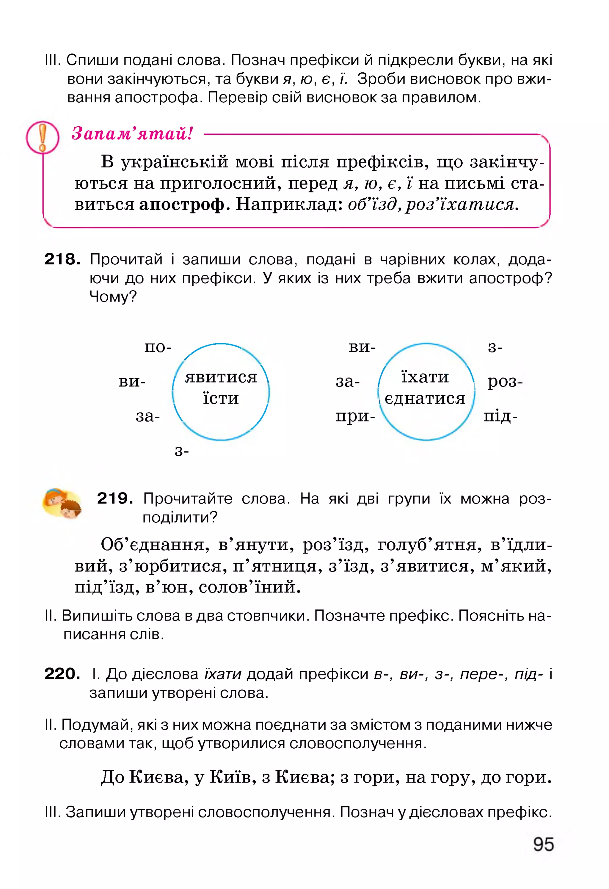 III. Спиши подані слова. Познач префікси й підкресли букви, на які
вони закінчуються, та букви я, ю, є, ї. Зроби висновок про вжи­
вання апострофа. Перевір свій висновок за правилом.
Запам’ятай!
В українській мові після префіксів, що закінчу­
ються на приголосний, перед я, ю, є, ї на письмі ста­
виться апостроф. Наприклад: об’їзд,роз’їхатися.
218. Прочитай і запиши слова, подані в чарівних колах, дода­
ючи до них префікси. У яких із них треба вжити апостроф?
Чому?
по- ^ --------- ви- 3-
ВИ- 1 явитися за- і( їхати і Р03
їсти ієднатися
за- V J при- ПІД-
3-
^ 219. Прочитайте слова. На які дві групи їх можна роз­
поділити?
Об’єднання, в’янути, роз’їзд, голуб’ятня, в’їдли­
вий, з’юрбитися, п’ятниця, з’їзд, з’явитися, м’який,
під’їзд, в’юн, солов’їний.
II. Випишіть слова в два стовпчики. Позначте префікс. Поясніть на­
писання слів.
220. І. До дієслова їхати додай префікси в-, ви-, з-, пере-, під- і
запиши утворені слова.
II. Подумай, які з них можна поєднати за змістом з поданими нижче
словами так, щоб утворилися словосполучення.
До Києва, у Київ, з Києва; з гори, на гору, до гори.
III. Запиши утворені словосполучення. Познач у дієсловах префікс.
 