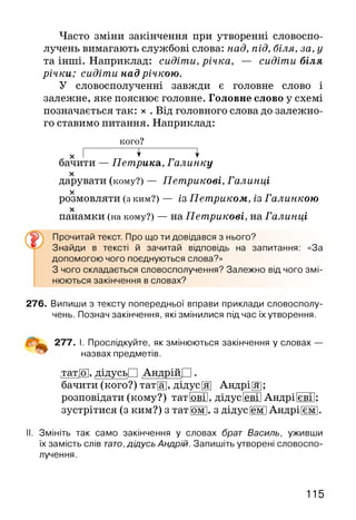 Часто зміни закінчення при утворенні словоспо­
лучень вимагають службові слова: над, під, біля, за, у
та інші. Наприклад: сидіти, річка, — сидіти біля
річки; сидіти над річкою.
У словосполученні завжди є головне слово і
залежне, яке пояснює головне. Головне слово у схемі
позначається так: х . Від головного слова до залежно­
го ставимо питання. Наприклад:
кого?
X І ^ І
бачити — Петрика, Галинку
X
дарувати (кому?) — Петрикові, Галинці
X
розмовляти (з ким?) — із Петриком, із Галинкою
X
панамки (на кому?) — на Петрикові, па Галинці
Прочитай текст. Про що ти довідався з нього?
Знайди в тексті й зачитай відповідь на запитання: «За
допомогою чого поєднуються слова?»
З чого складається словосполучення? Залежно від чого змі­
нюються закінчення в словах?
276. Випиши з тексту попередньої вправи приклади словосполу­
чень. Познач закінчення, які змінилися під час їх утворення.
277. І. Прослідкуйте, як змінюються закінчення у словах
назвах предметів.
,тат,[о1, дідусьР АндрійР .
бачити (кого?) тат [а], дідус[я] Андрі[я];
розповідати (кому?) татювії. дідусіеві] Андріїєвії;
зустрітися (з ким?) з тат|ом|, з дідус [емПАндрі[ємІ.
Змініть так само закінчення у словах брат Василь, уживши
їх замість слів тато, дідусь Андрій. Запишіть утворені словоспо­
лучення.
115
 
