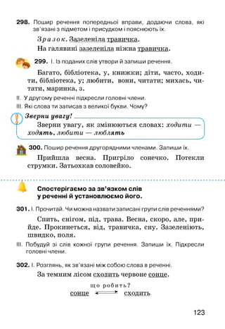 298. Пошир речення попередньої вправи, додаючи слова, які
зв’язані з підметом і присудком і пояснюють їх.
Зр а з о к. Зазеленіла травичка.
На галявині зазеленіла ніжна травичка.
■/ 299. І. Із поданих слів утвори й запиши речення.
Багато, бібліотека, у, книжки; діти, часто, ходи­
ти, бібліотека, у; любити, вони, читати; михась, чи­
тати, маринка, з.
II. У другому реченні підкресли головні члени.
III. Які слова ти записав з великої букви. Чому?
Зверни увагу!___________________________________ ^
Зверни увагу, як змінюються словах: ходити —
ходять, любити — люблять
_______________________________________________________________________ х
300. Пошир речення другорядними членами. Запиши їх.
Прийшла весна. Пригріло сонечко. Потекли
струмки. Затьохкав соловейко.
Спостерігаємо за зв’язком слів
у реченні й установлюємо його.
3 0 1 .1. Прочитай. Чи можна назвати записані групи слів реченнями?
Спить, снігом, під, трава. Весна, скоро, але, при­
йде. Прокинеться, від, травичка, сну. Зазеленіють,
швидко, поля.
III. Побудуй зі слів кожної групи речення. Запиши їх. Підкресли
головні члени.
302. І. Розглянь, як зв’язані між собою слова в реченні.
За темним лісом сходить червоне сонце.
щ о р о б и т ь ?
сонце < * сходить
123
 