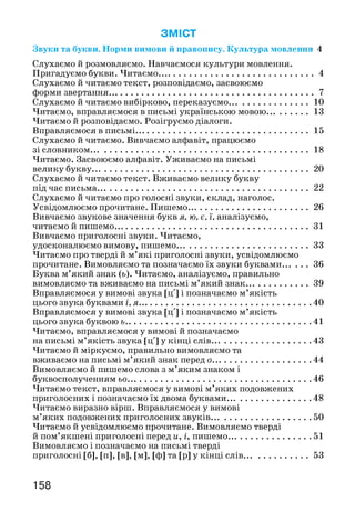 ЗМІСТ
Звуки та букви. Норми вимови й правопису. Культура мовлення 4
Слухаємо й розмовляємо. Навчаємося культури мовлення.
Пригадуємо букви. Читаємо.......................................................................4
Слухаємо й читаємо текст, розповідаємо, засвоюємо
форми звертання............................................................................................. 7
Слухаємо й читаємо вибірково, переказуємо....................................10
Читаємо, вправляємося в письмі українською мовою.................. 13
Читаємо й розповідаємо. Розігруємо діалоги.
Вправляємося в письмі...............................................................................15
Слухаємо й читаємо. Вивчаємо алфавіт, працюємо
зі словником................................................................................................... 18
Читаємо. Засвоюємо алфавіт. Уживаємо на письмі
велику букву...................................................................................................20
Слухаємо й читаємо текст. Вживаємо велику букву
під час письма................................................................................................ 22
Слухаємо й читаємо про голосні звуки, склад, наголос.
Усвідомлюємо прочитане. Пишемо...................................................... 26
Вивчаємо звукове значення букв я, ю, є, ї, аналізуємо,
читаємо й пишемо........................................................................................ 31
Вивчаємо приголосні звуки. Читаємо,
удосконалюємо вимову, пишемо............................................................33
Читаємо про тверді й м’які приголосні звуки, усвідомлюємо
прочитане. Вимовляємо та позначаємо їх звуки буквами...........36
Буква м’який знак (ь). Читаємо, аналізуємо, правильно
вимовляємо та вживаємо на письмі м’який знак............................39
Вправляємося у вимові звука [цл] і позначаємо м’якість
цього звука буквами і, я .............................................................................. 40
Вправляємося у вимові звука [цл] і позначаємо м’якість
цього звука буквою ь.....................................................................................41
Читаємо, вправляємося у вимові й позначаємо
на письмі м’якість звука [цл] у кінці слів.............................................43
Читаємо й міркуємо, правильно вимовляємо та
вживаємо на письмі м’який знак перед о.............................................44
Вимовляємо й пишемо слова з м’яким знаком і
буквосполученням ьо....................................................................................46
Читаємо текст, вправляємося у вимові м’яких подовжених
приголосних і позначаємо їх двома буквами......................................48
Читаємо виразно вірш. Вправляємося у вимові
м’яких подовжених приголосних звуків............................................. 50
Читаємо й усвідомлюємо прочитане. Вимовляємо тверді
й пом’якшені приголосні перед и, і, пишемо..................................... 51
Вимовляємо і позначаємо на письмі тверді
приголосні [б], [п], [в], [м], [ф] та [р] у кінці слів.............................53
158
 