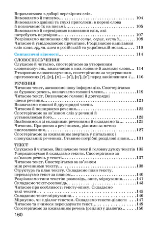 Вправляємося в доборі перевірних слів.
Вимовляємо й пишемо.............................................................................104
Вимовляємо дзвінкі та глухі приголосні в корені слова
й позначаємо їх на письмі.......................................................................105
Вимовляємо й перевіряємо написання слів, які
потребують перевірки.............................................................................. 107
Розрізняємо написання слів типу сонце, серце, чесний............... 108
Читаємо й усвідомлюємо прочитане. Розрізняємо написання
слів клас, група, алея в російській та українській мовах.......... 110
Синтаксичні відомості................................................................................114
СЛОВОСПОЛУЧЕННЯ
Слухаємо й читаємо, спостерігаємо за утворенням
словосполучень, визначаємо в них головне й залежне слово... 114
Утворюємо словосполучення, спостерігаємо за чергуванням
приголосних [г], [к], [х] — [з'], [ц'], [сл] перед закінченням -і... 116
РЕЧЕННЯ
Читаємо текст, засвоюємо нову інформацію. Спостерігаємо
за будовою речень, визначаємо головні члени..................................119
Читаємо текст. Визначаємо головні й другорядні
члени речення................................................................................................121
Визначаємо головні й другорядні члени.
Читаємо й поширюємо речення..............................................................122
Спостерігаємо за зв’язком слів у реченні й
установлюємо його.......................................................................................123
Знайомимося зі складними реченнями й складаємо їх ................ 125
Читаємо. Працюємо з реченнями, різними за метою
висловлювання..............................................................................................127
Спостерігаємо за вживанням звертань у питальних і
спонукальних реченнях. Ставимо потрібні розділові знаки... .131
ТЕКСТ
Слухаємо й читаємо. Визначаємо тему й головну думку текстів 135
Упорядковуємо й складаємо тексти. Спостерігаємо за
зв’язком речень у тексті............................................................................ 137
Читаємо текст. Спостерігаємо за зв’язком
між реченнями тексту................................................................................ 138
Структура та план тексту. Складаємо план тексту,
переказуємо текст за планом................................................................... 140
Розрізняємо типи текстів: розповідь, опис, міркування..............141
Складаємо текст-розповідь.......................................................................143
Читаємо про особливості тексту-опису. Складаємо
такі тексти......................................................................................................145
Складаємо текст-міркування...................................................................146
Міркуємо, чи є діалог текстом. Складаємо тексти-діалоги . . .147
Читаємо та вчимося переказувати текст.............................................149
Спостерігаємо за вживанням речень (реплік) у діалогах............. 150
160
 