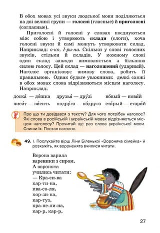 В обох мовах усі звуки людської мови поділяються
на дві великі групи — голосні (гласные) й приголосні
(согласные).
Приголосні й голосні у словах поєднуються
між собою і утворюють склади (слоги), хоча
голосні звуки й самі можуть утворювати склад.
Наприклад: о-ко, Ір и на. Скільки у слові голосних
звуків, стільки й складів. У кожному слові
один склад завжди вимовляється з більшою
силою голосу. Цей склад — наголошений (ударный).
Наголос організовує вимову слова, робить її
правильною. Однак будьте уважними: деякі схожі
в обох мовах слова відрізняються місцем наголосу.
Наприклад:
доска — дошка друзья — друзі новый — новий
висйт — висить подруга — подруга старый — старий
Про що ти довідався з тексту? Для чого потрібен наголос?
Які слова в російській і українській мовах відрізняються міс­
цем наголосу? Прочитай ще раз слова української мови.
Спиши їх. Постав наголос.
49. І. Послухайте вірш Ліни Біленької «Вороняча сімейка» й
розкажіть, як вороненята вчилися читати.
Ворона варила
вареники з сиром.
А воронята
учились читати:
— Кра-си-ва
кар-ти-на,
ква-со-ля,
кор-зи-на,
кар-туз,
кра-пе-ли-на,
кар-р, кар-р,
27
 